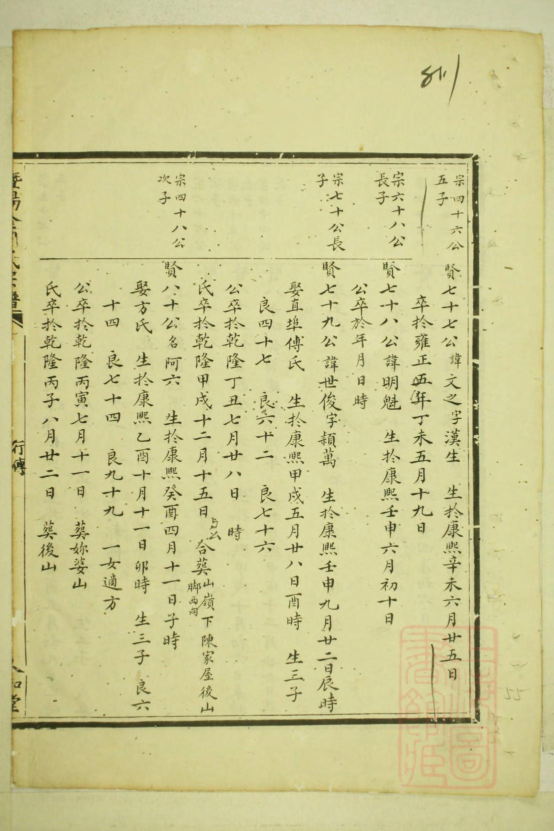 友氏家谱族谱在哪里看