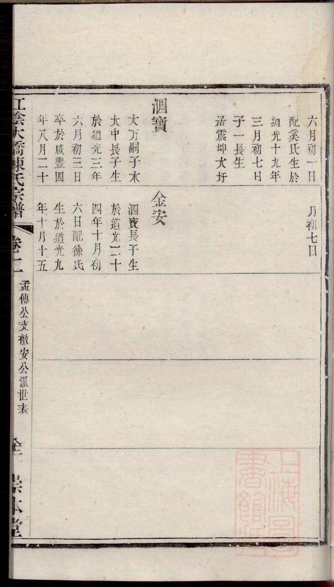 集资修族谱的骗局