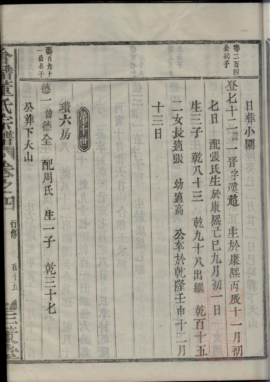 满氏的起源
