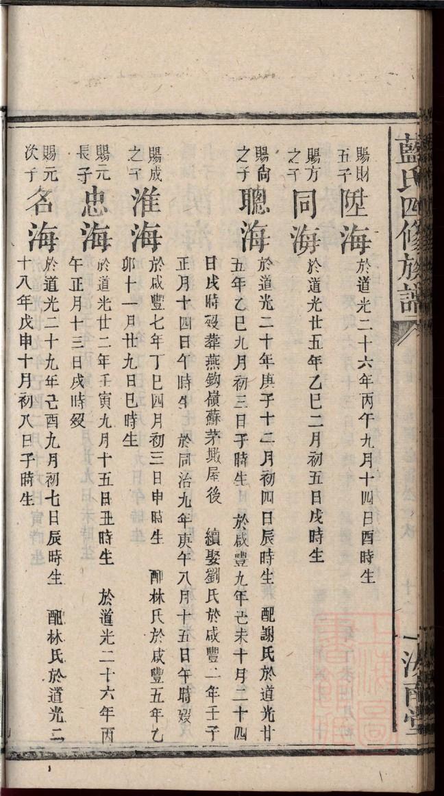 申氏家谱全书