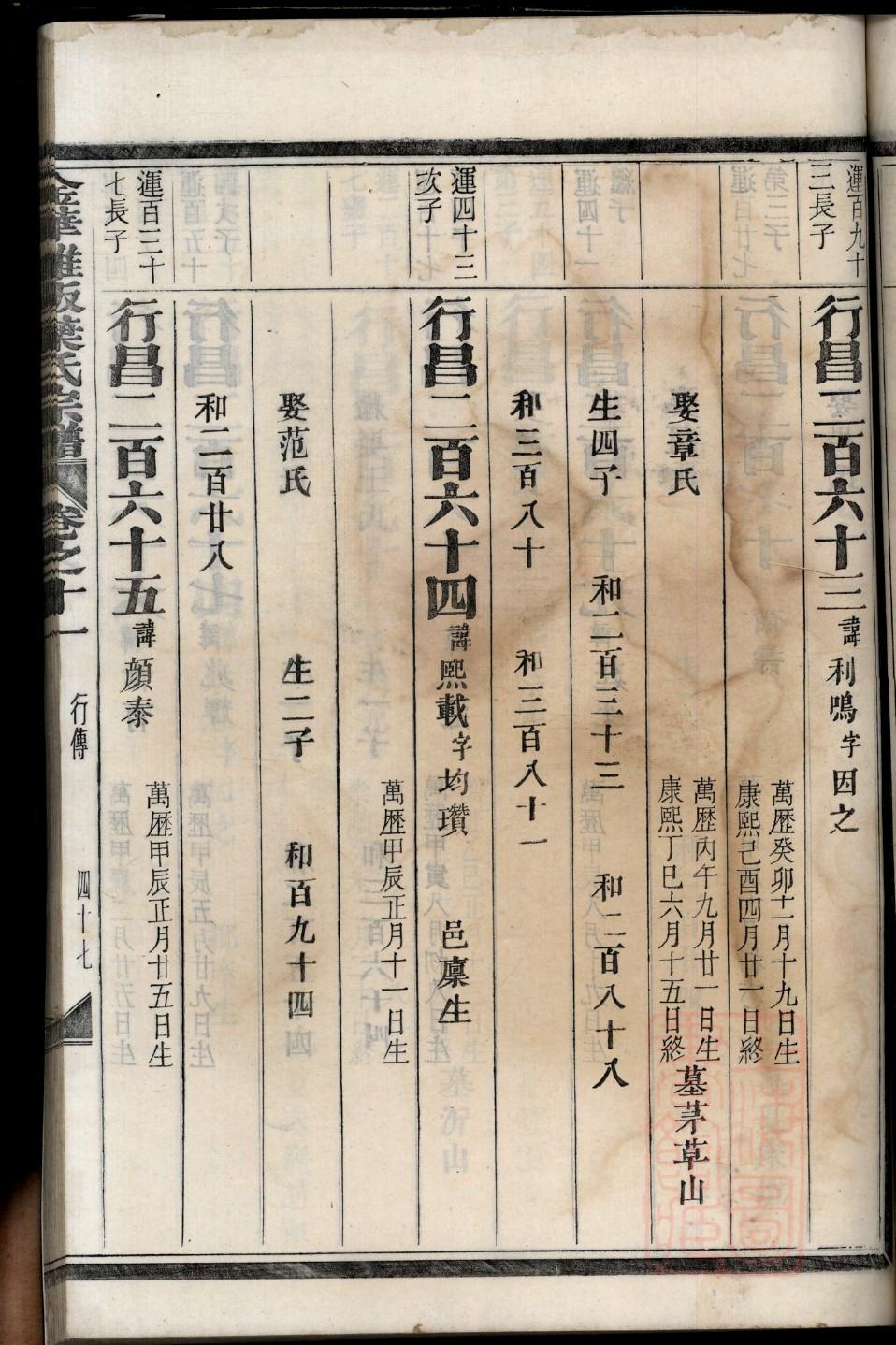 虞氏族谱书籍购买