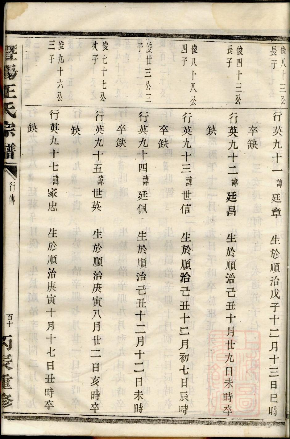 海南阎氏宗祠在哪里