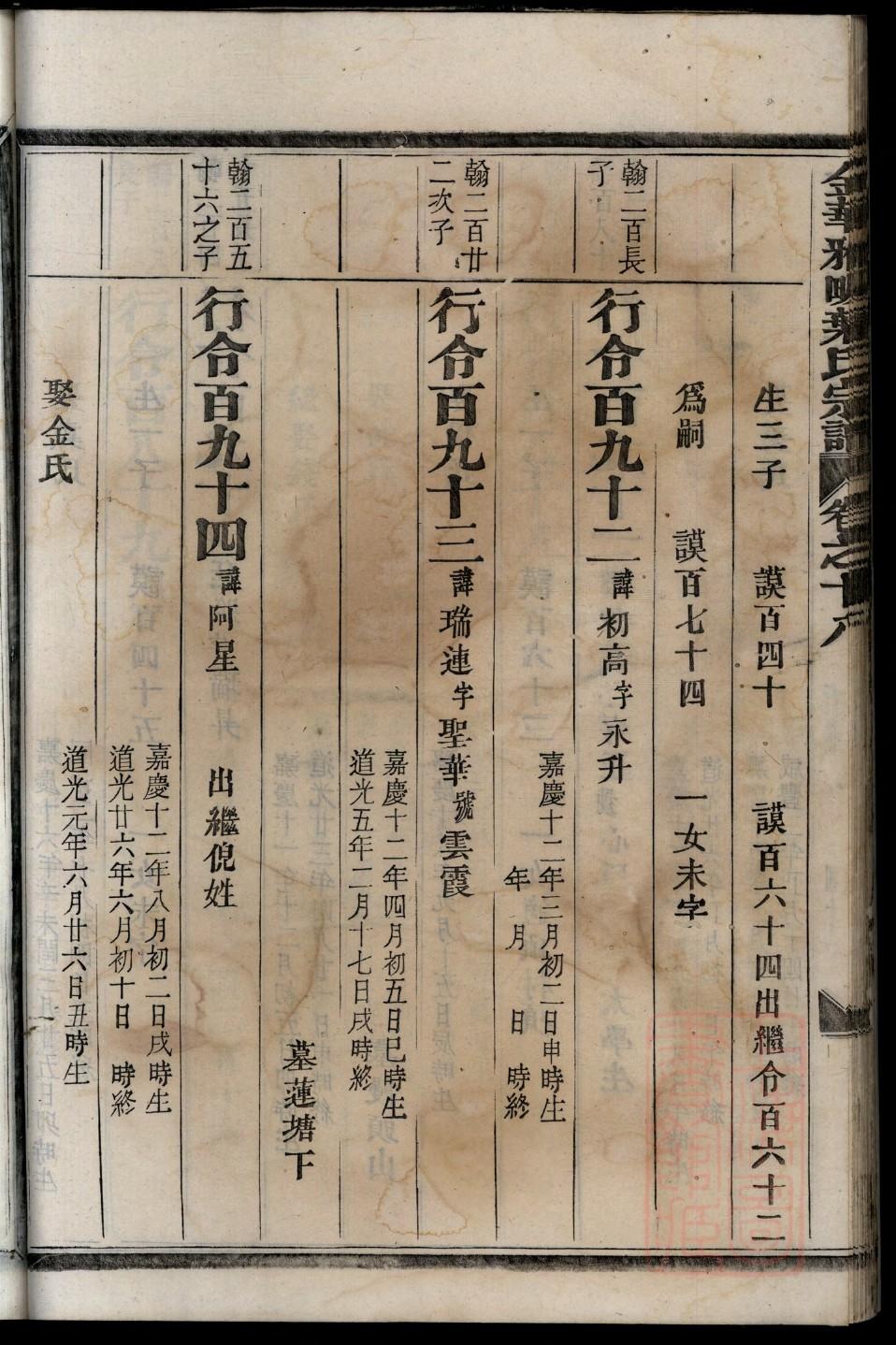 高氏家谱字辈大全40辈