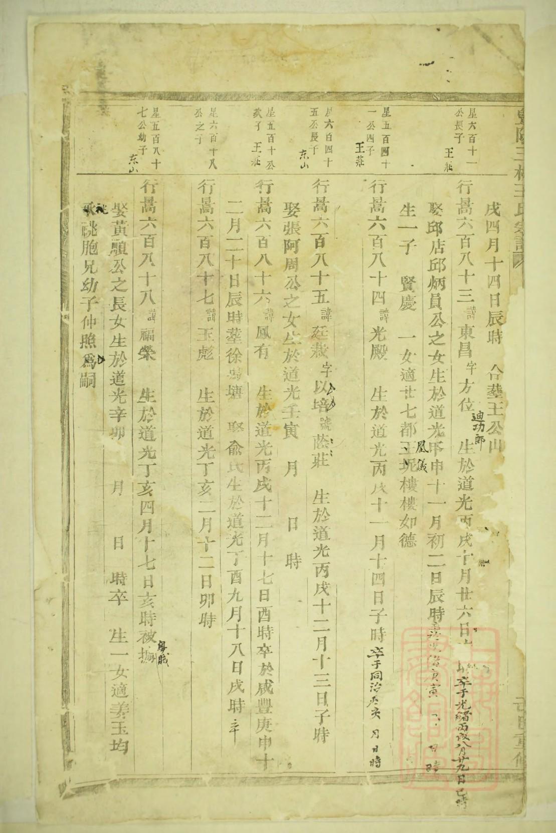姜氏家谱辈分排名