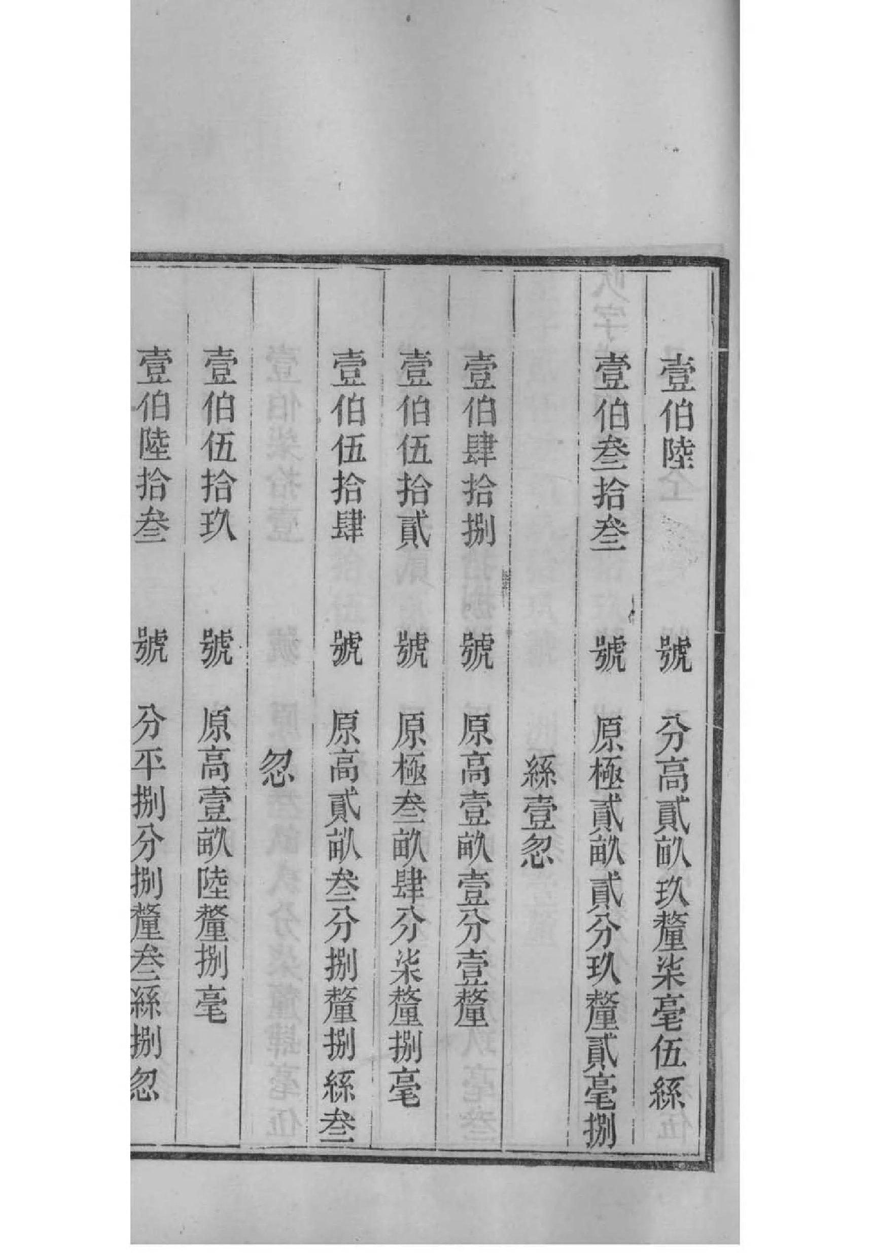 任氏族谱查询