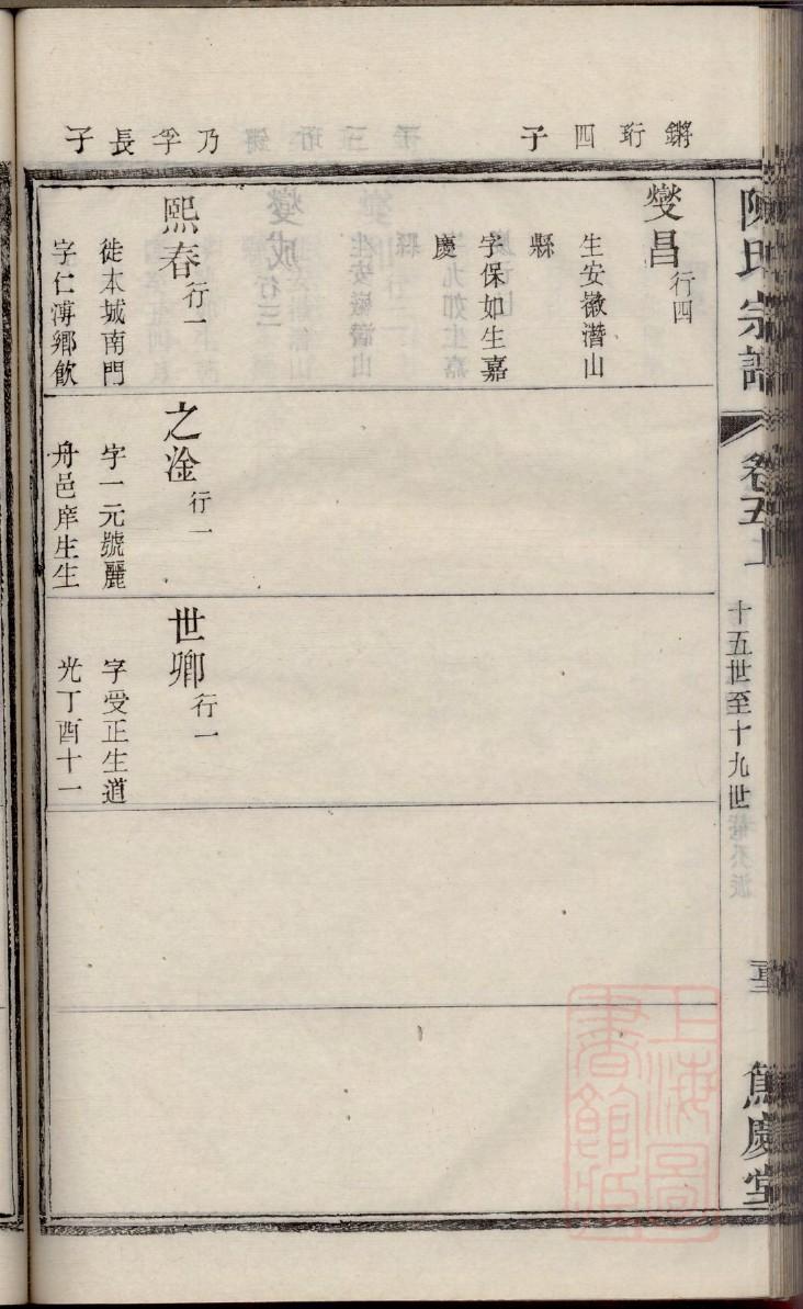 谢氏族谱内蒙古分支