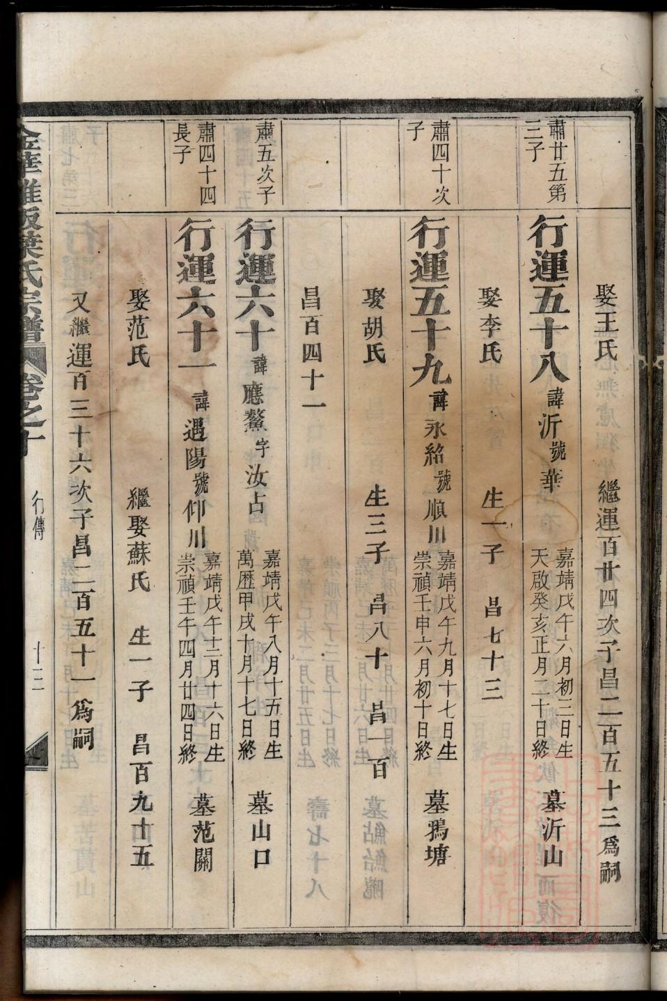 税氏族谱辈分表