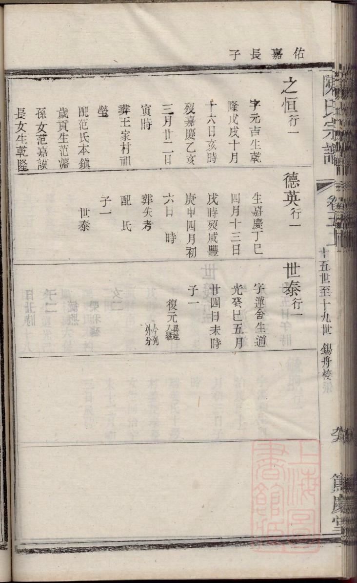 于氏族谱大全