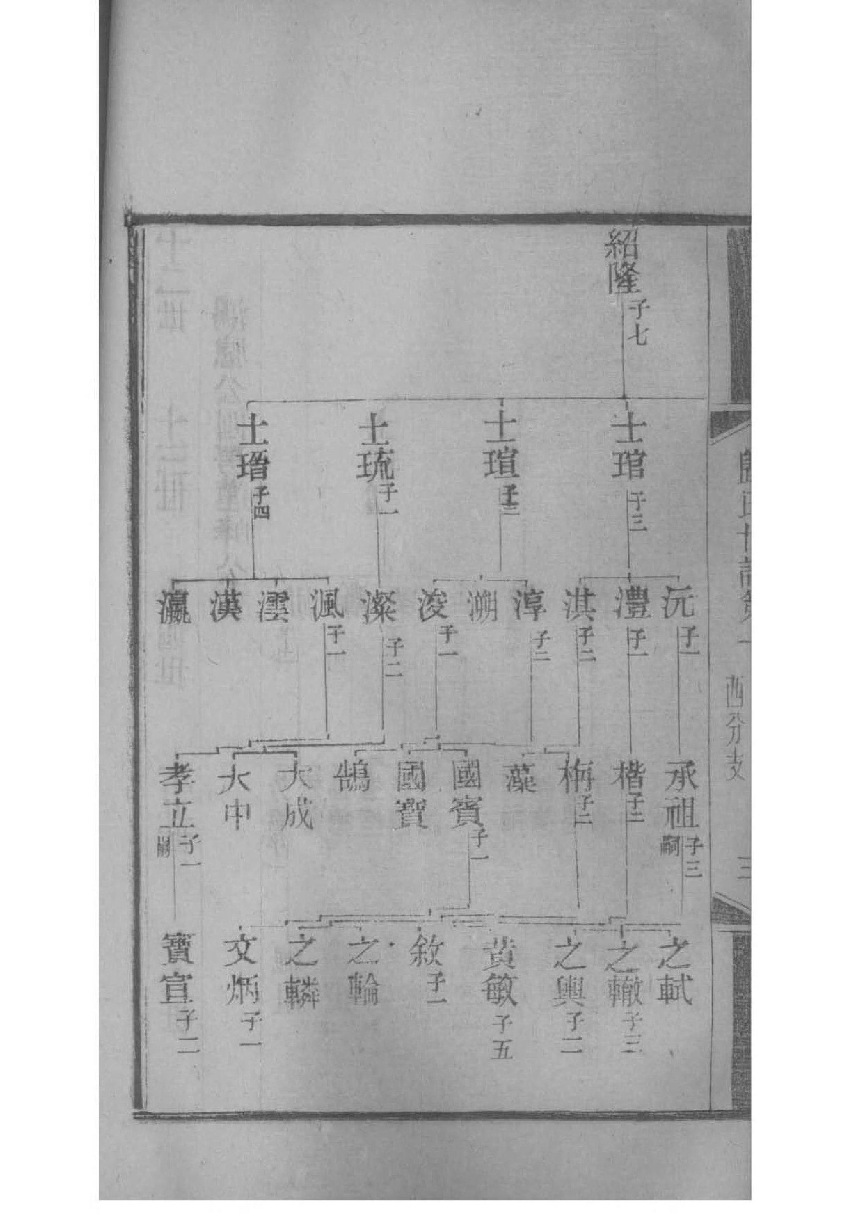 成氏族谱完整版