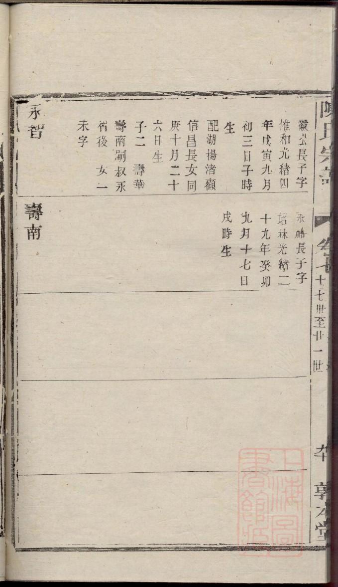 蓝氏族谱书籍购买
