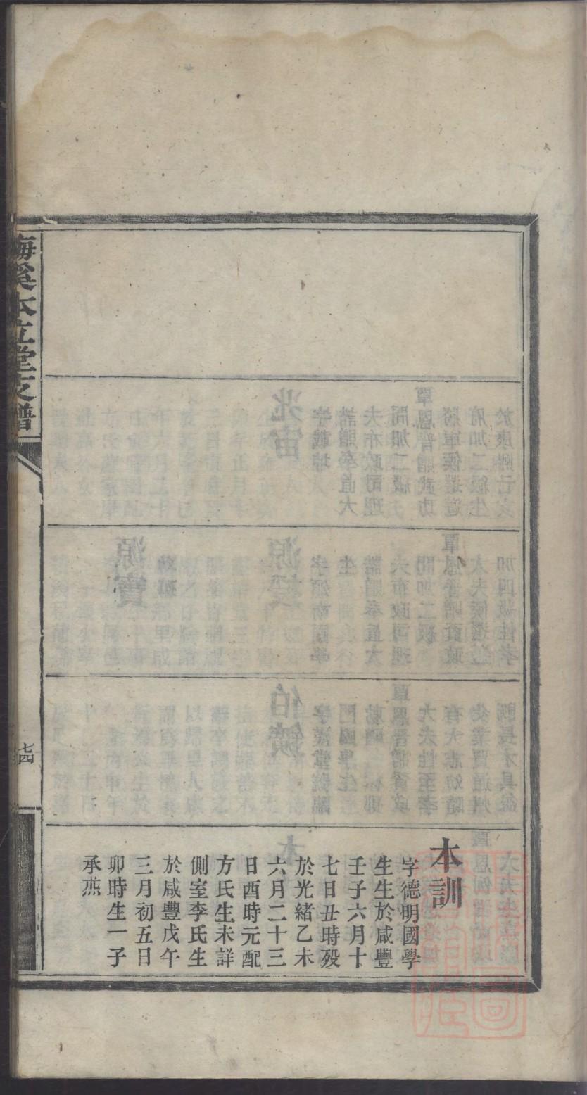 钟氏族谱是怎么排辈的