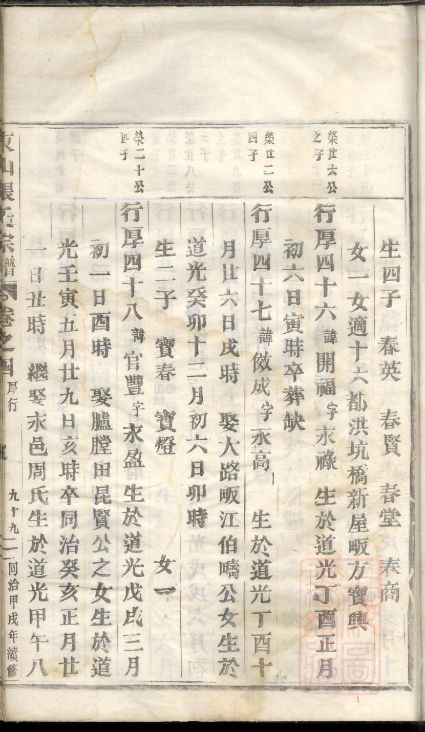 樊姓姓氏来源简介