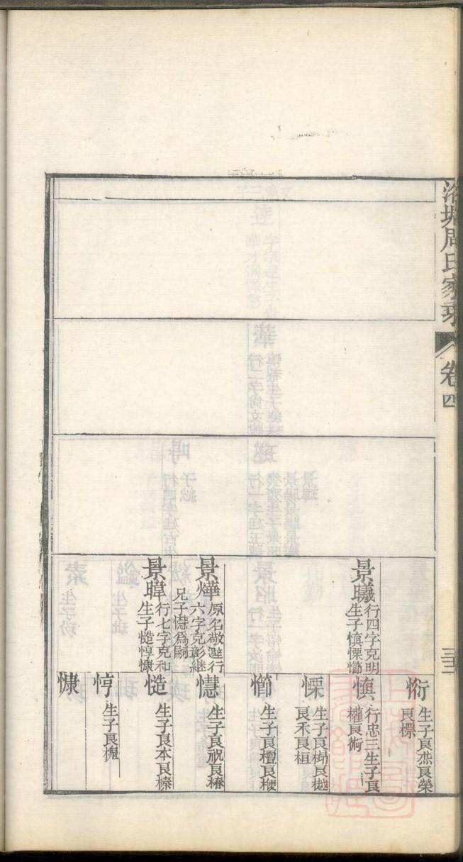 袁氏族谱字辈查询表