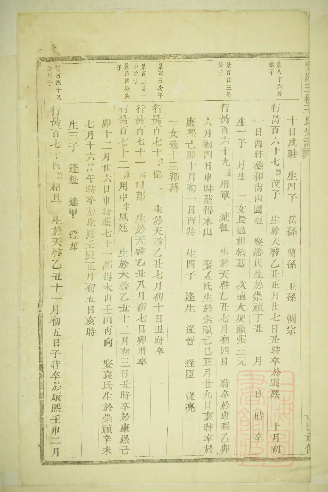池氏族谱十六字家训