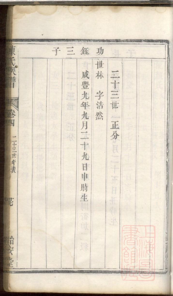 扶氏族谱书籍购买