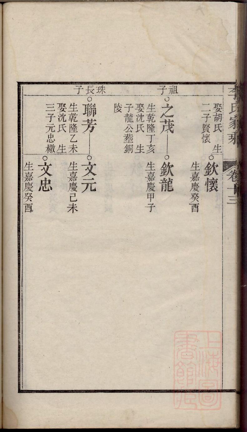 以氏族谱图片