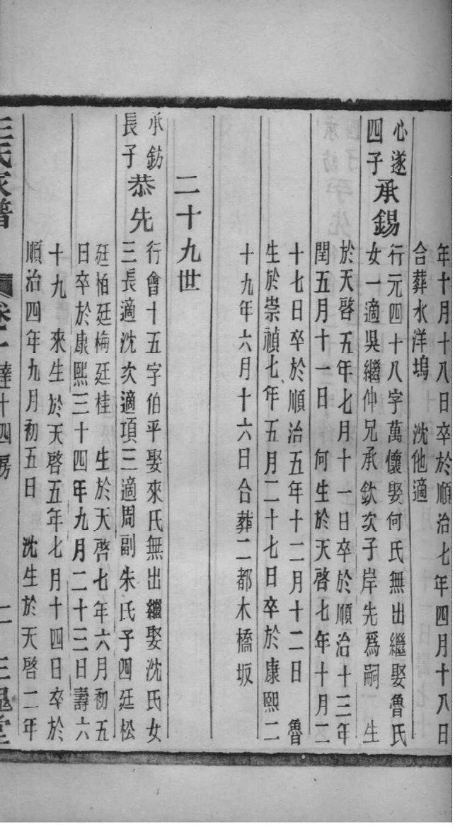 居氏家谱族谱在哪里看