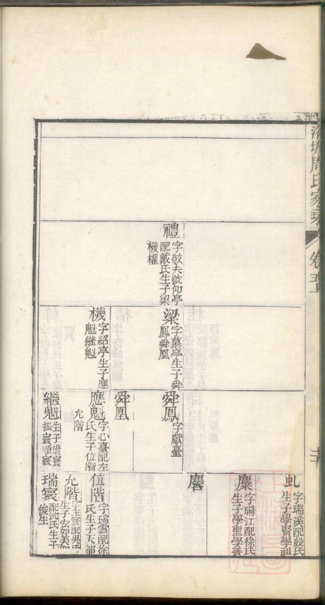 范氏家谱