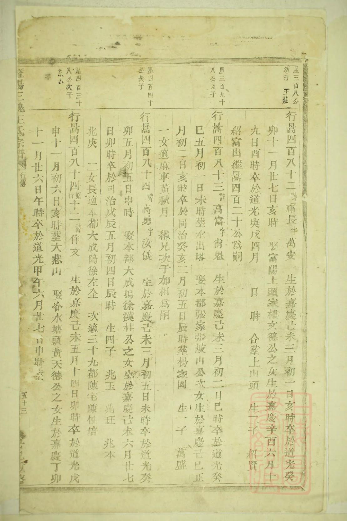凌氏族谱辈分