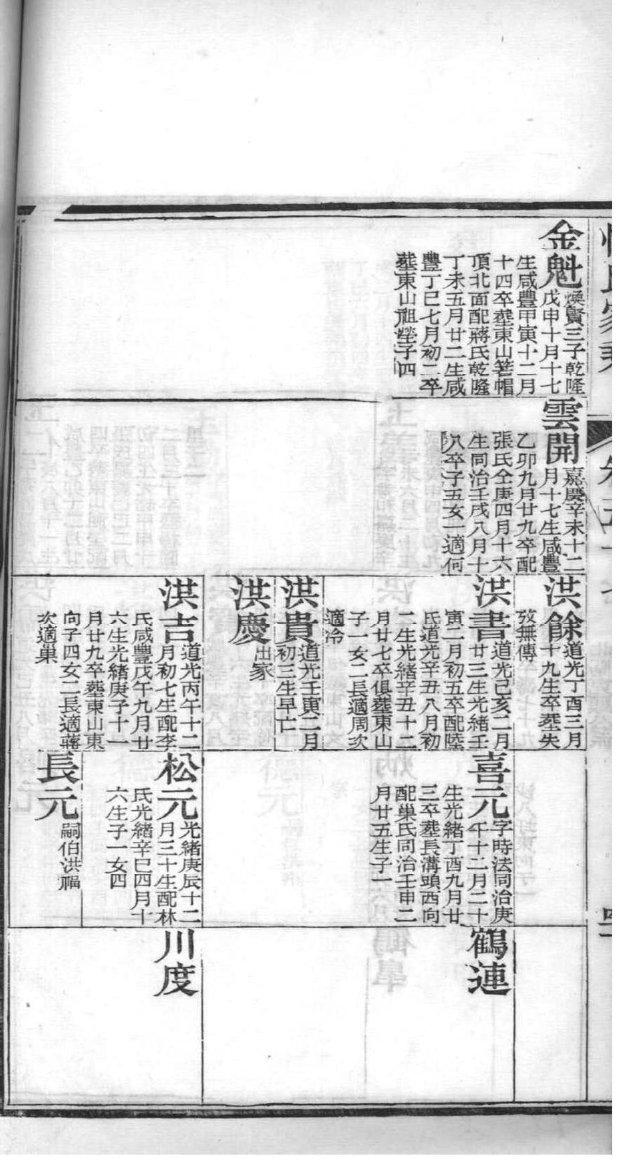 微生姓排辈顺序
