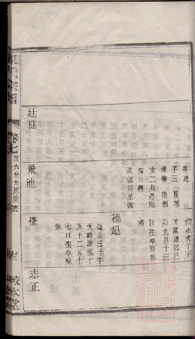 冉氏族谱电子版