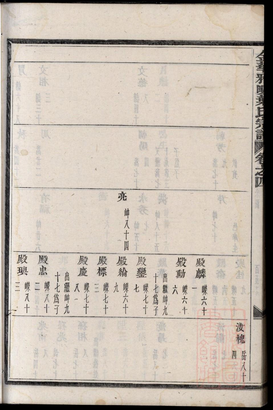黎家族谱查询