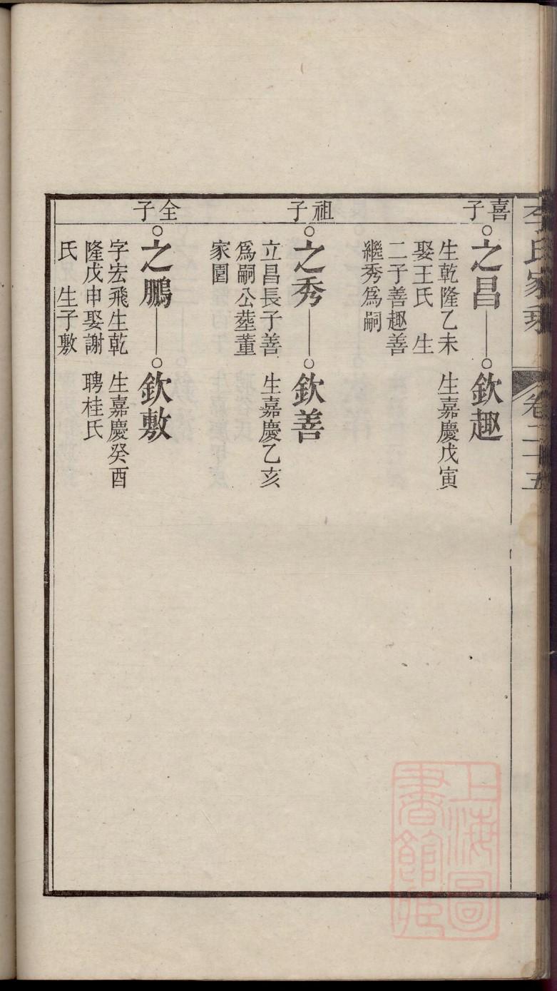 郑姓明星有哪些
