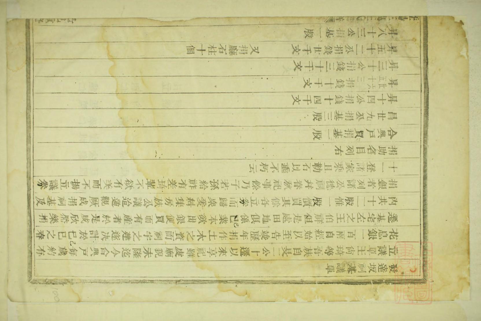 宋氏族谱序范本范文