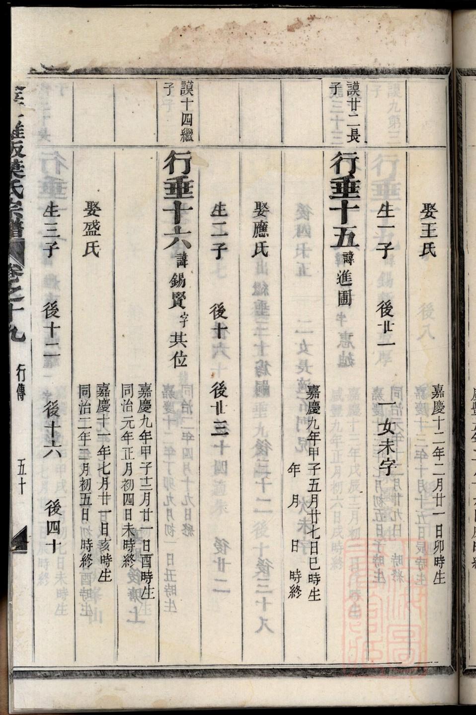 冯氏家谱字辈大全
