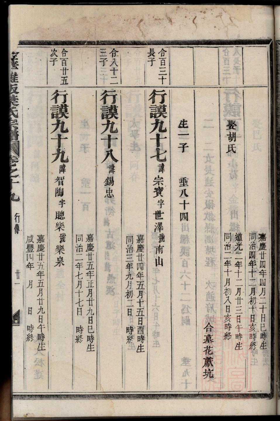 族谱模板格式图片
