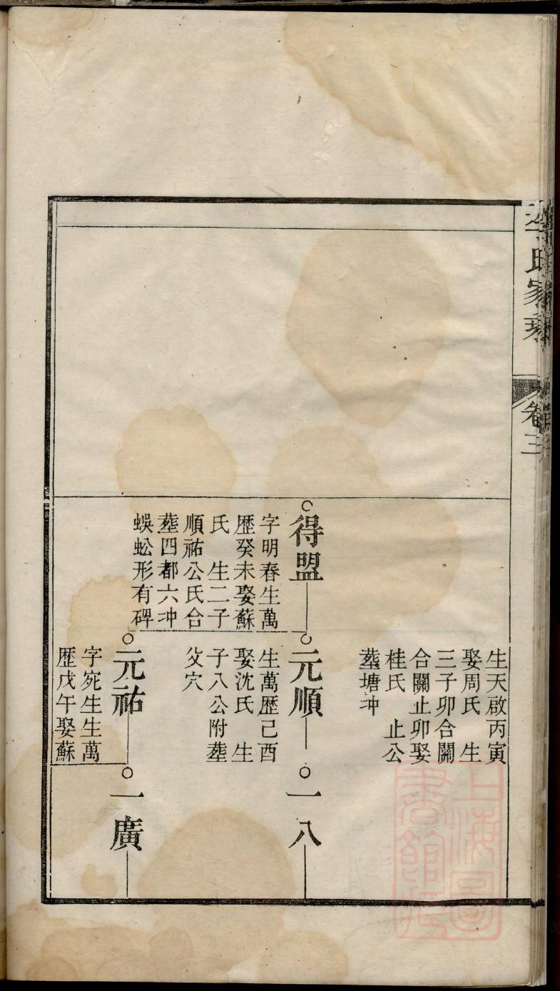 都氏族谱视频