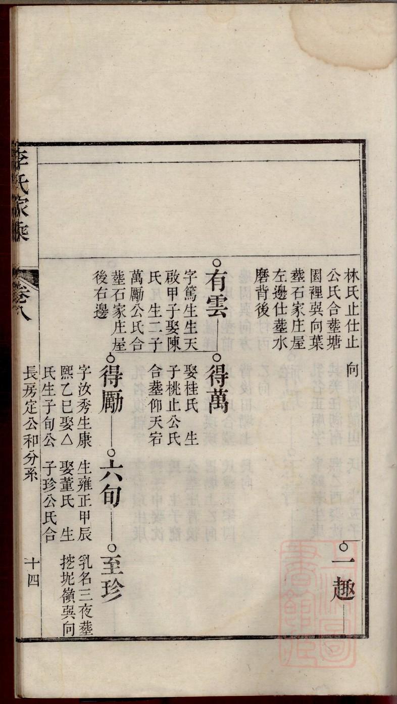 焦姓的来历