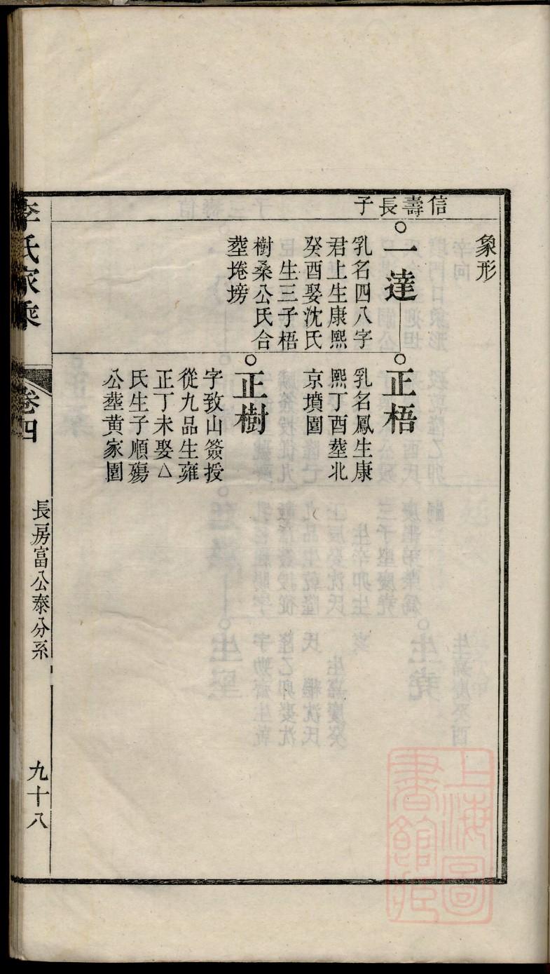 昂氏族谱字辈查询表