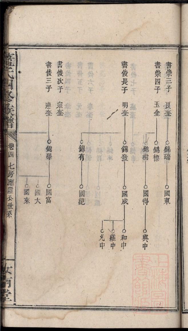 江西萧氏宗祠在哪里