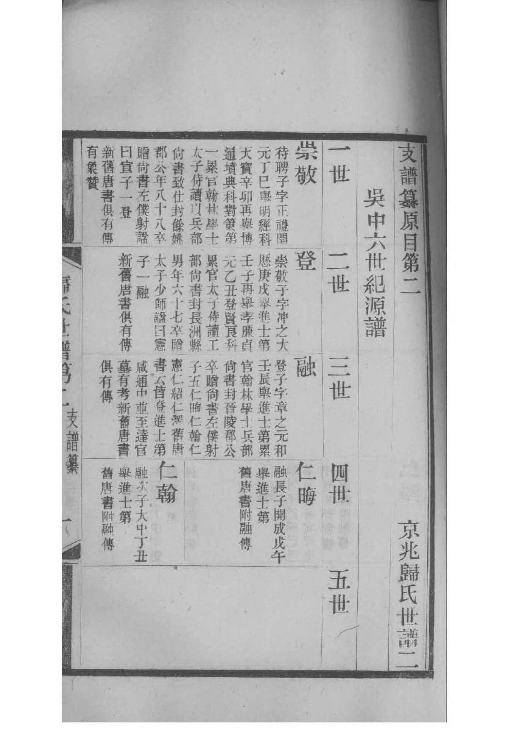蓟姓姓氏来源简介