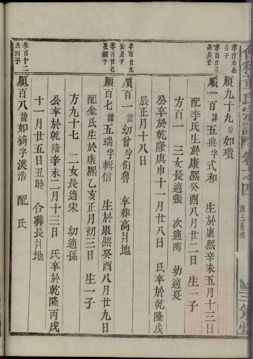 辽宁潘氏宗祠在哪里