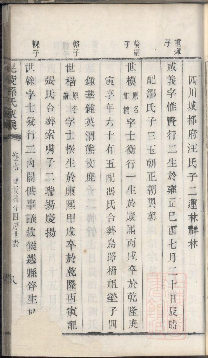山西阳曲县李姓族谱