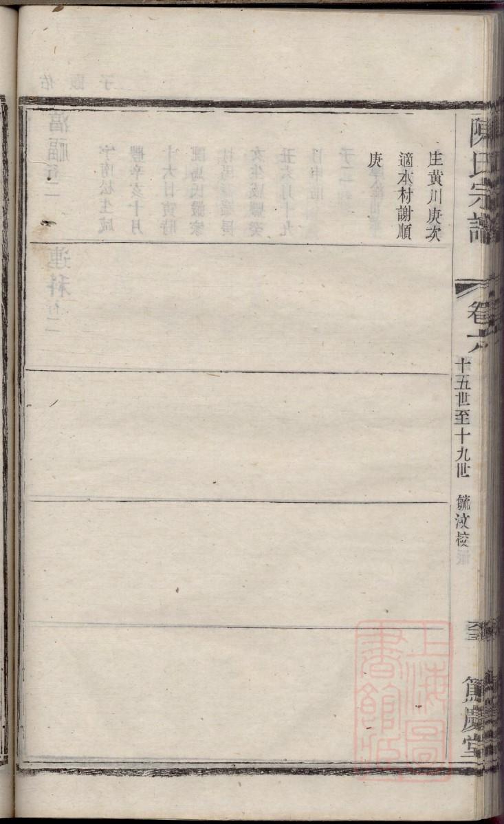 熊姓有做皇上的吗