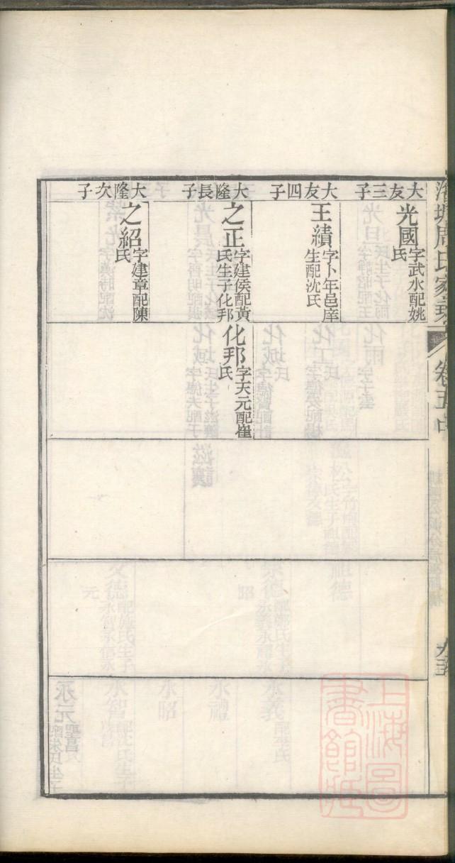 辽宁曹氏族谱