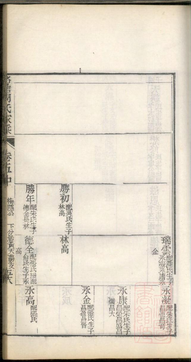 汪氏族谱字辈书