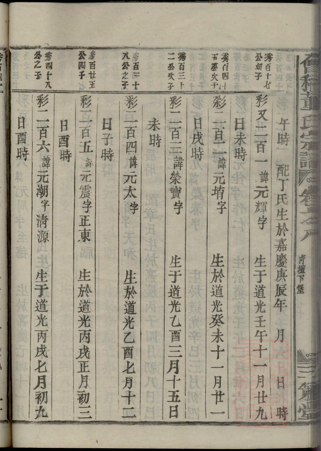 亓官氏族谱完整版