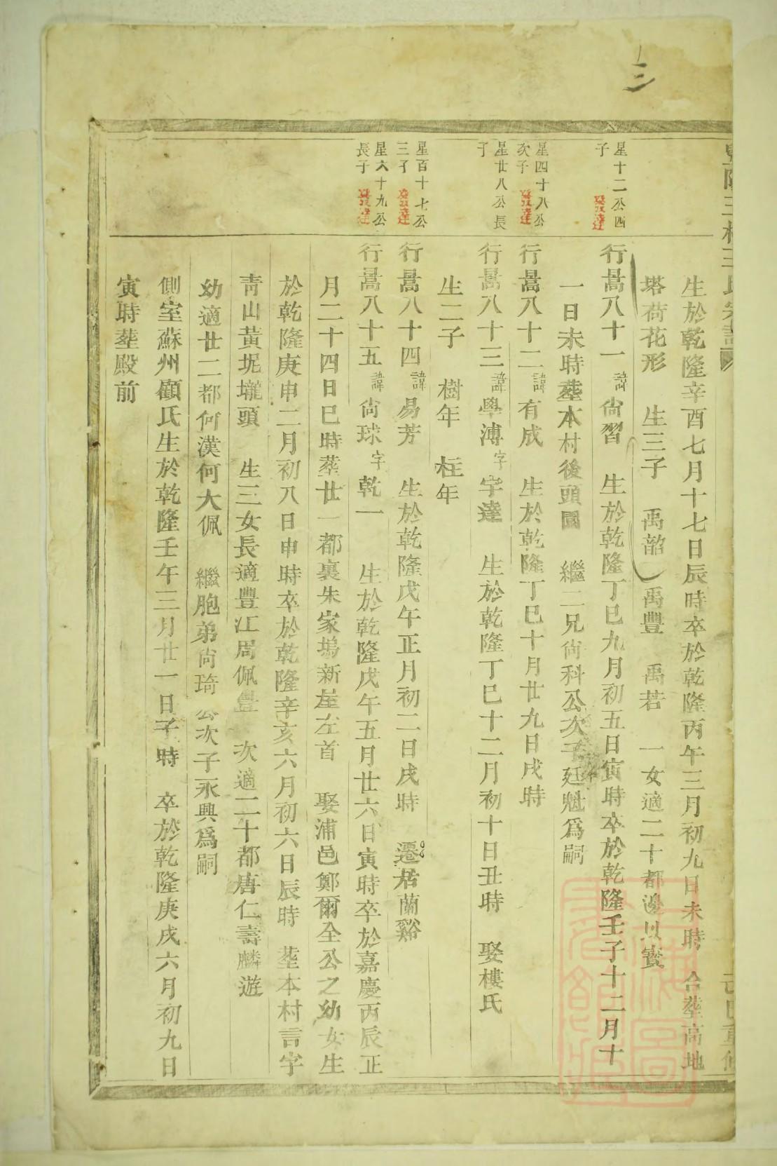 释氏族谱图片