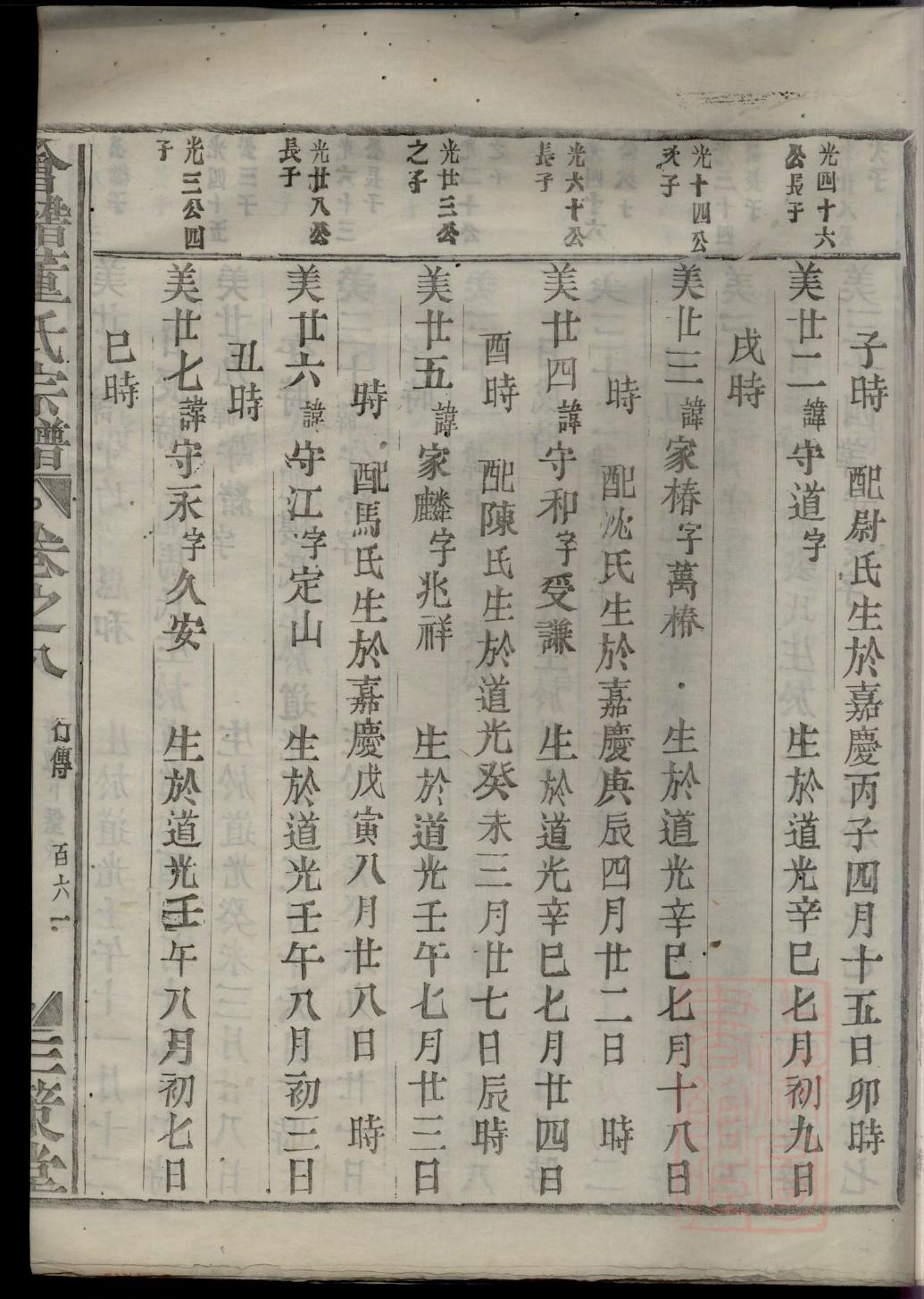 范氏家谱查询