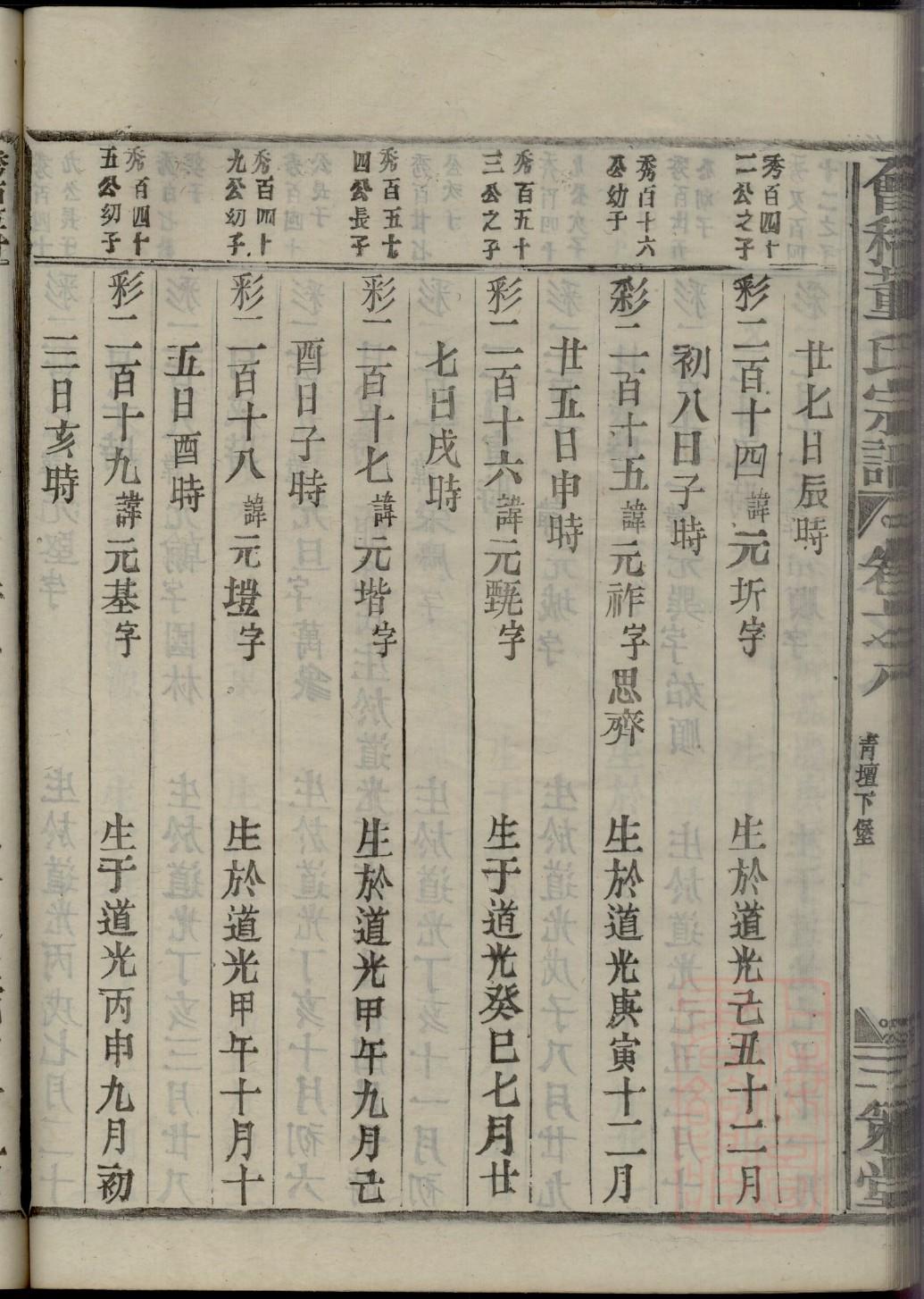 夹谷氏的起源 夹谷氏的起源