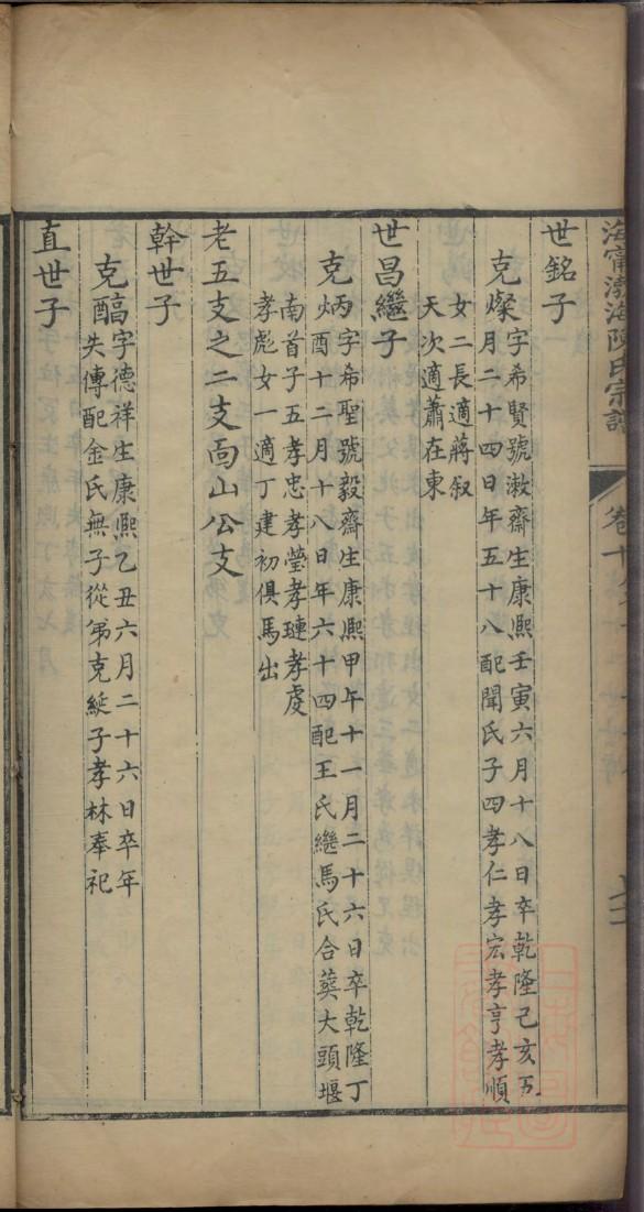 万氏族谱书籍购买