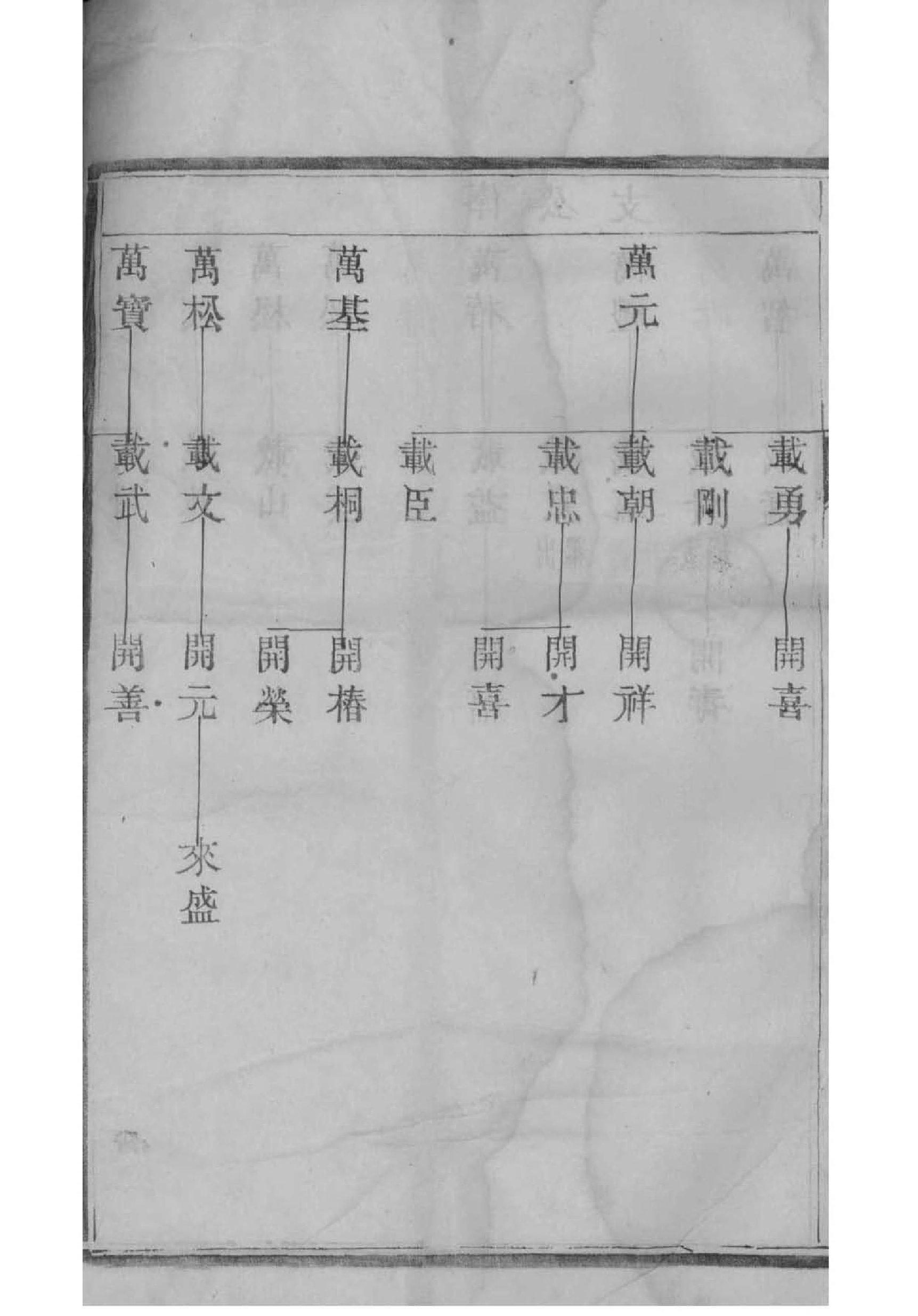 巴姓起源来历和祖先是谁