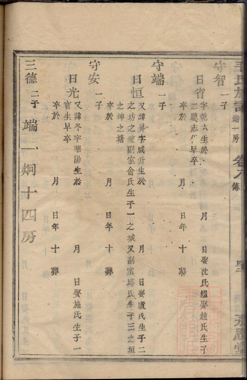 江苏许氏家谱