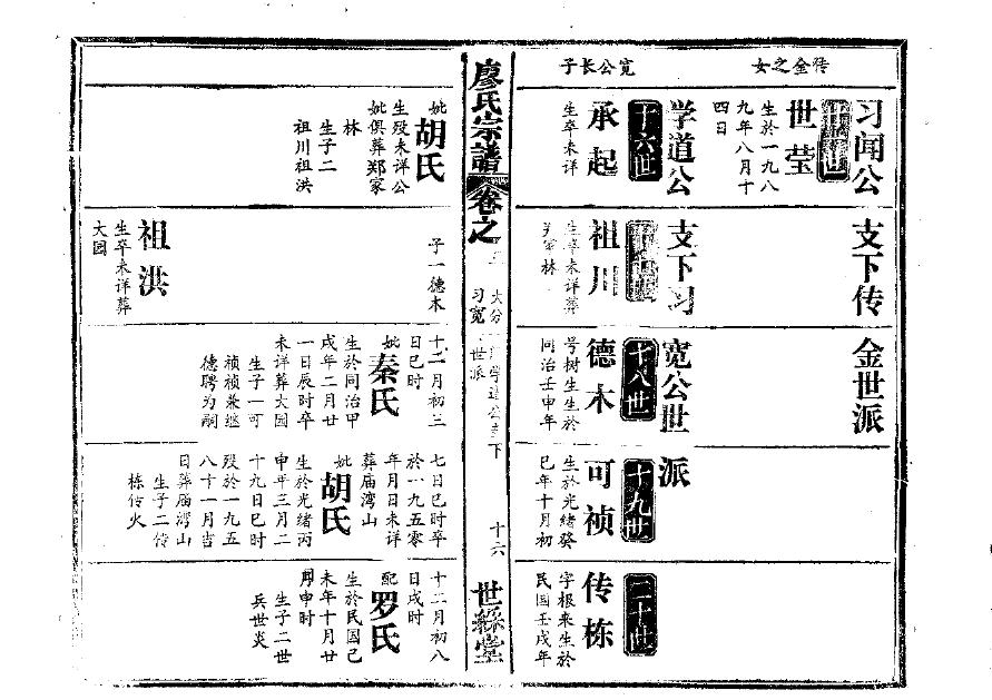 万氏家谱字辈
