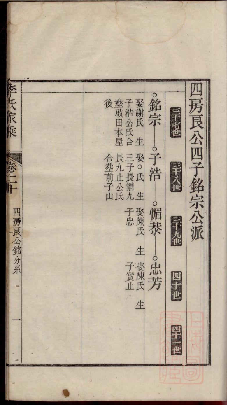 河南张氏家谱