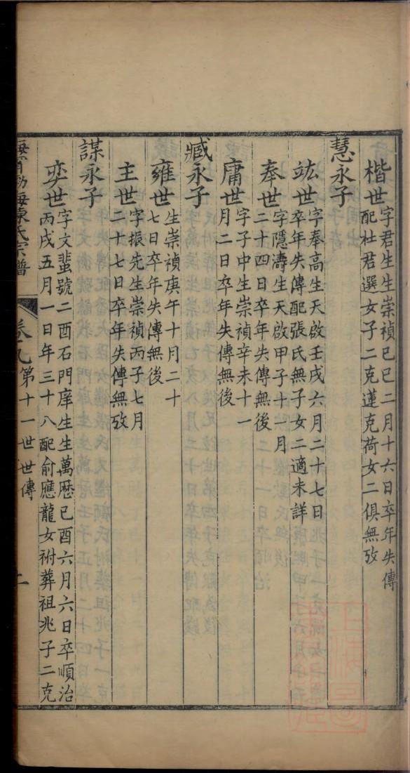 其氏族谱大全